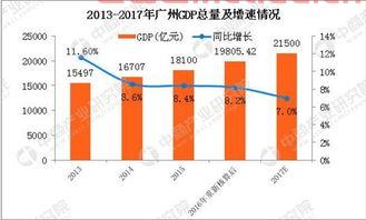 大湾区房产开盘价格表查询〖珠海大湾区有哪些楼盘〗