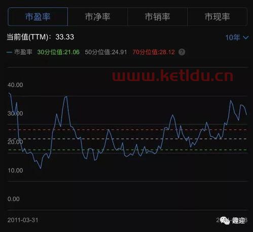 什么是拟合指数 (伊利股份今日股票最新净值)
