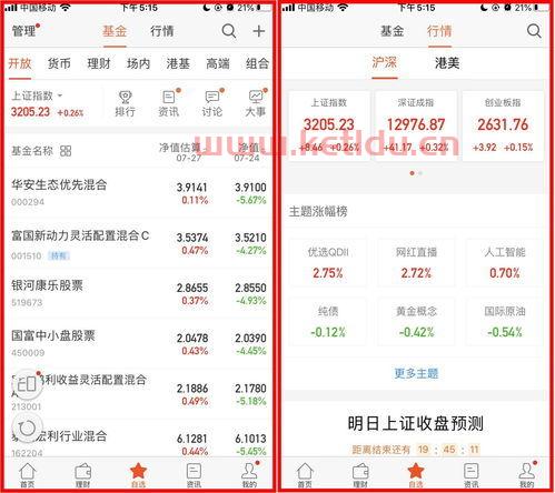 余额宝怎么查看一天的基金收益 (怎么查看基金最新净值收益)