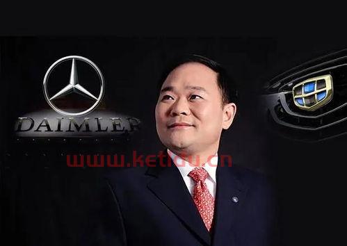 股灾之下,曾高位入股戴姆勒的吉利到底亏了多少 (去年亏损近50亿的股票)