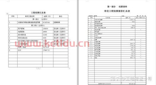 建设单位工程款结算表格〖工程款结算单手写〗
