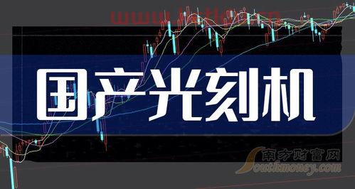 光刻机龙头股有哪几家公司 (科技光刻机龙头股票有哪些)