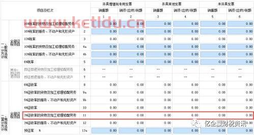 已净值出售固定资产开票〖出售固定资产的发票会计分录怎么做〗