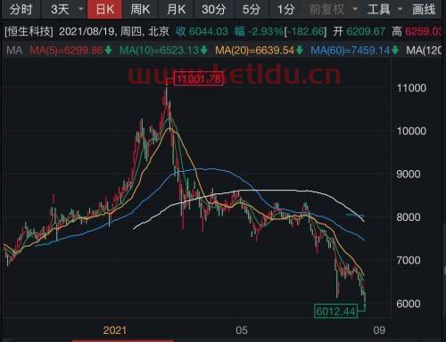 股票互联网b为何停牌(互联网b股票净值)