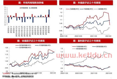 邮政银行股票历史净值〖邮政银行购买基金的流程〗