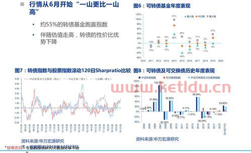 基金净值是什么意思举例 (基金怎么净值)