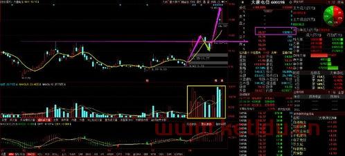 即将上市科技龙头股票〖新科技龙头股有哪些〗