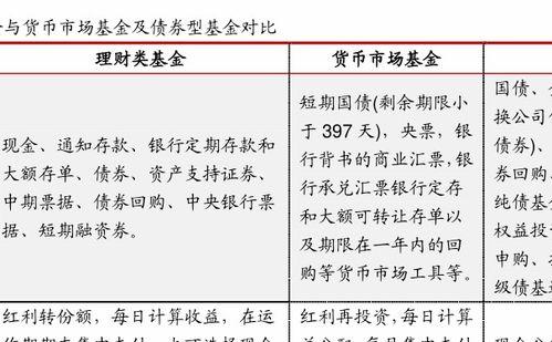 国盛基金最新消息净值查询,南方全球精选今天净值是多少