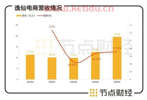 贵阳公交亏损原因分析〖运营仅3年的珠海有轨电车面临拆除,电车为什么会亏损 〗