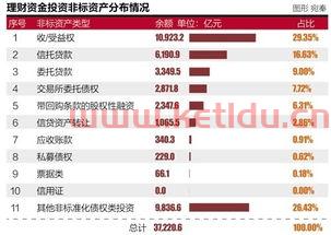 银行理财经理算干部吗〖农行干部有什么〗
