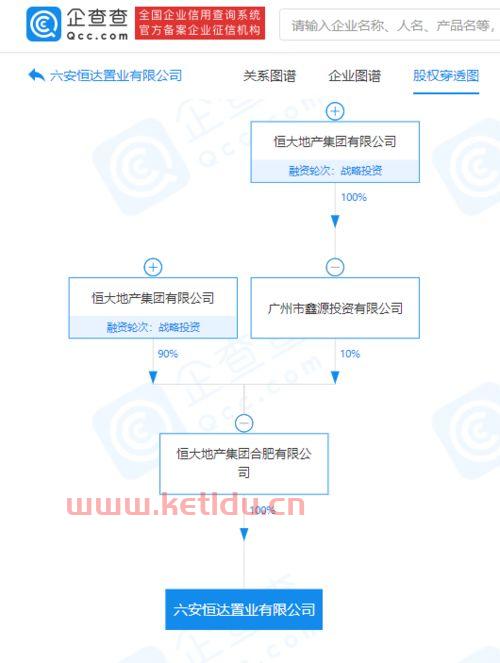 未完成工程款结算〖房屋未竣工结算如何预提成本〗