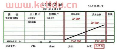 固定资产净值为0,如何进行清理的帐务处理(固定资产净值为0账务处理)
