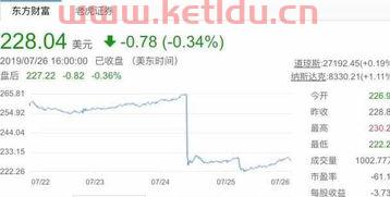 连续亏损的车企有哪些股票〖st有哪些股票〗