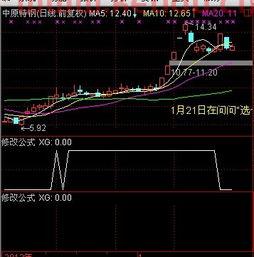 什么叫做股票的净值公式〖如何计算股票净值 〗