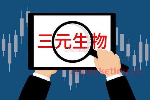 基金客户亏了钱,客户经理怎么办 (导致基金亏损的客户是)