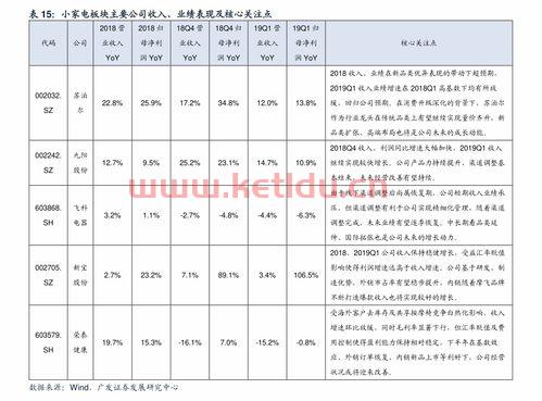 基金购买与赎回的净值分别根据哪天值来确认的 (基金净值型赎回规则最新)