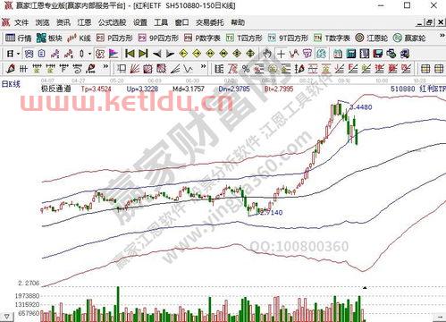 ETF是什么意思,指什么(今日股票etf净值查询)