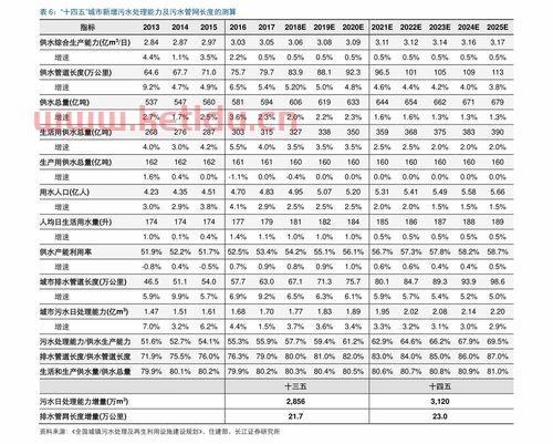 海南到厦门飞机票价格表〖厦门到海南坐飞机需要多少钱〗