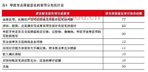 屠宰厂亏损原因分析报告,鸭子现在的行情怎么样,肉鸭现在市场价格多少钱斤