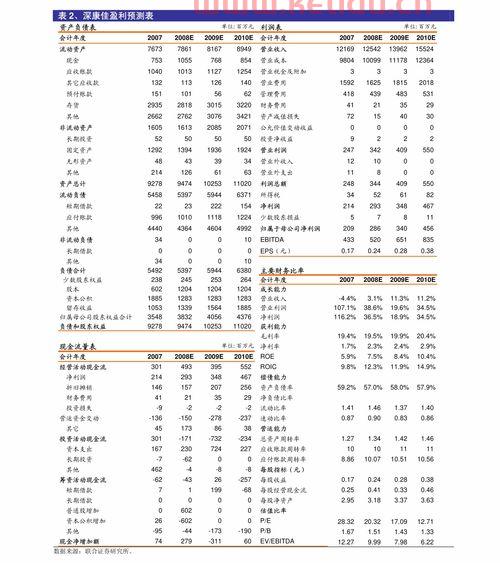 中银增长基金 163803 为什么没有分红 (中银增长基金最新净值)