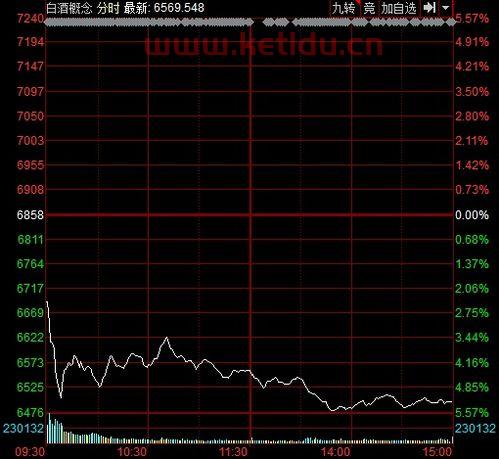 主力资金流出最多股票〖主力净流出大意味什么〗