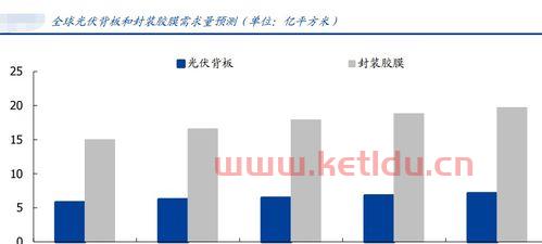 中国激智科技龙头股票排名〖激智科技属于什么股票〗