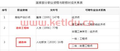 广宁华侨酒店项目经理工资〖广宁华侨大酒店别墅多少钱一晚〗