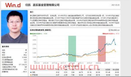 酒店传讯部门经理工资多少〖酒店里什么职位工资高〗