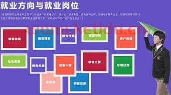 旅游管理专业就业难吗 (同程产品经理工资待遇怎么样)
