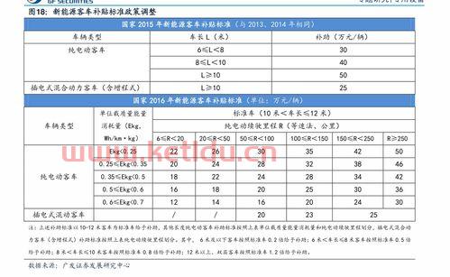 光伏产业龙头股票有哪些(光伏应用软件上市公司龙头股票)