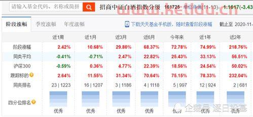 为何诺安成长混合业绩不佳,规模却持续暴增 (诺安股票净值业绩)