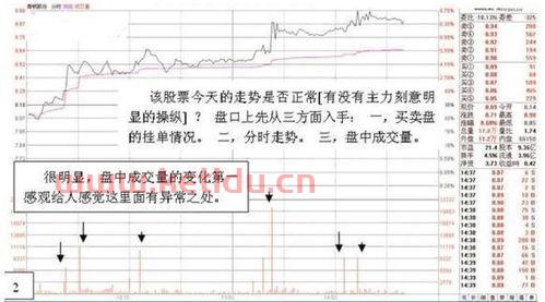 为什么业绩亏损的股票能大涨(亏损的股票涨疯了吗)