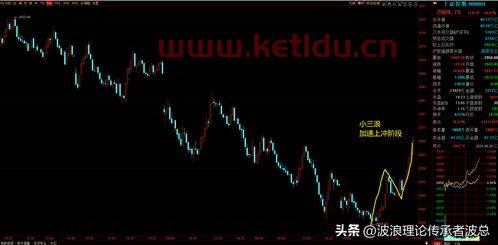 买股票不看主力资金吗知乎〖如何选择股票 〗