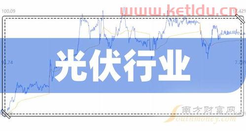 新能源光伏行业股票龙头股〖光伏新能源股票龙头股有哪些 〗