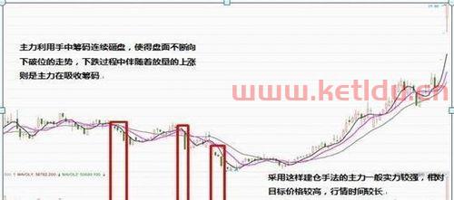 网络游戏主力对比分析报告〖一半游戏公司净利润过亿,游戏行业为什么这么赚钱 〗