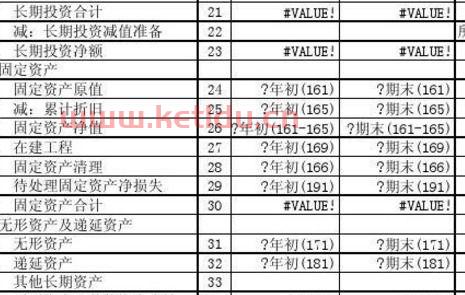 固定资产的账面价值和账面净值是指 (固定资产净值科目余额表)