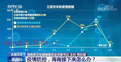 海南岛8万人旅游多少钱〖去海南岛旅游多少钱 〗