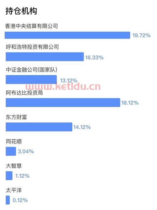 移民澳洲后子女的教育优势(高净值塔尖人群)