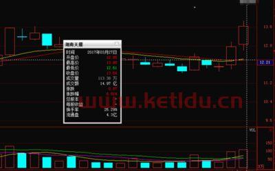 湖南天雁军工资产注入(湖南天雁股票净值查询表)