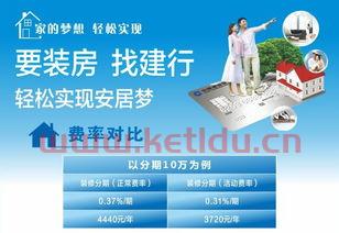 装修贷款怎么贷哪个银行比较实惠(建设银行行长齐家)