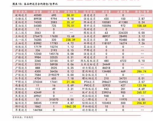 军工高科技龙头股票一览表〖军工龙头股票前十强名单〗