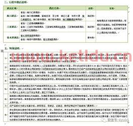 从武汉去海南双飞玩三天最低要多少钱阿 (武汉到海南正常的机票价格)