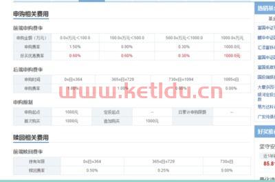 213008基金净值查询今天最新净值〖骗子公司京东金融无法赎回基金〗