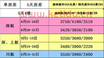 海南旅游酒店带孩子多少钱〖三亚两人游多少钱三亚两人游一天多少钱〗