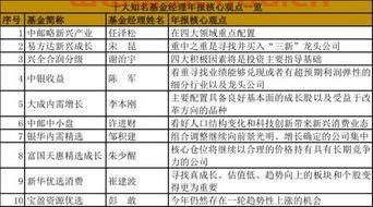 嘉达大酒店经理工资怎么样〖去嘉达大酒店做客房服务员好不 〗