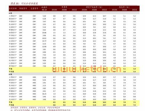 康美e药股是什么性质〖医药股有哪些 〗