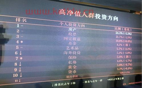 三高人群高收入高净值〖河北又添一网红建筑,叫啥名 〗