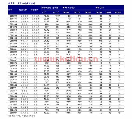 海南黄花梨定制价格表图片〖花梨木家具的优缺点有哪些花梨木家具价格〗