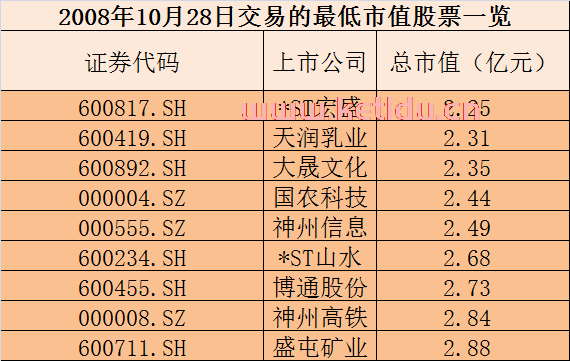 半舍酒店经理工资〖说说你的公司有哪些槽点 〗