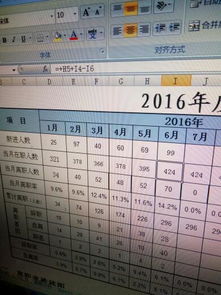离职当月的工资结算表,国庆当月离职应该算工资吗